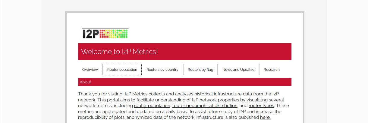 I2p darknet sites